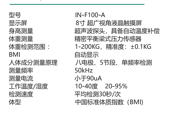 IN F100 2