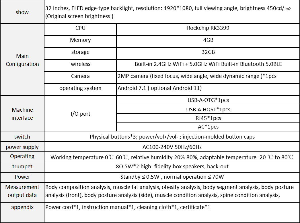 IN F200 specification