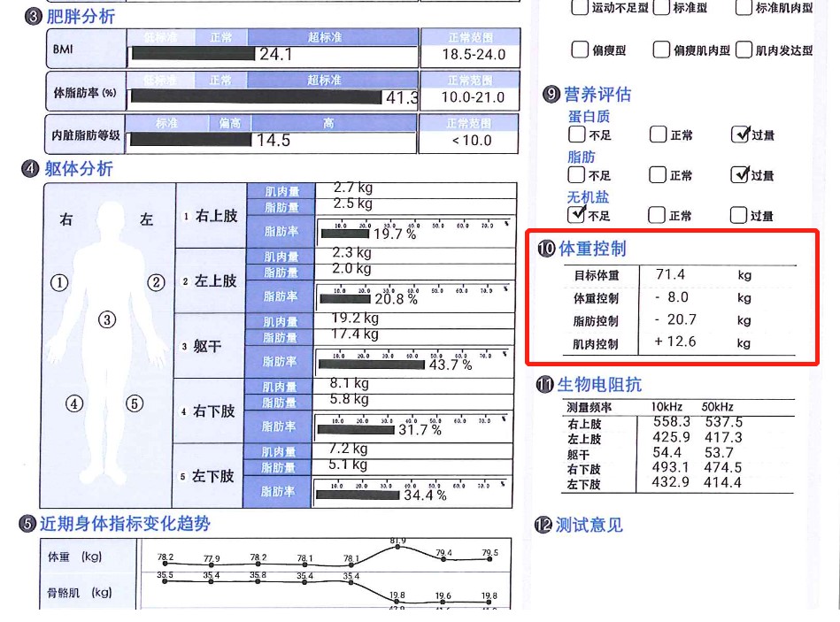 body report10