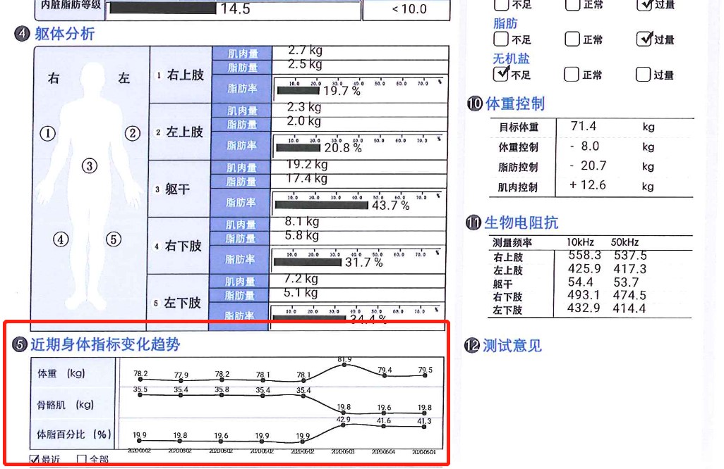 body report5