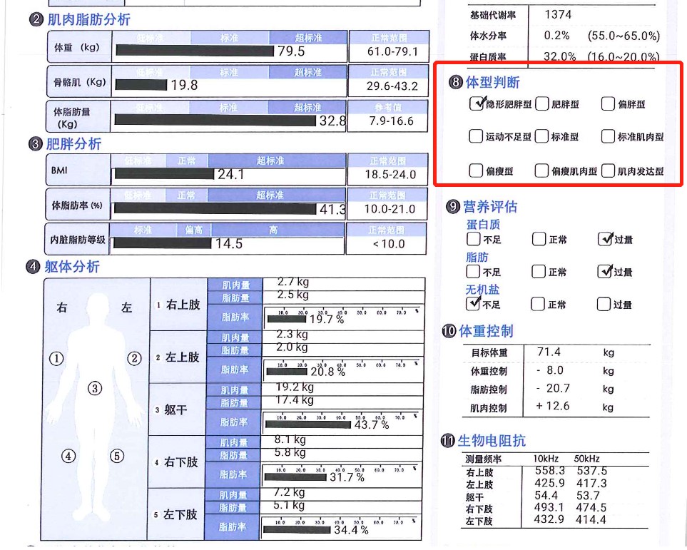 body report8 2