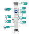 in-i5 advantage